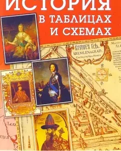 История в таблицах и схемах