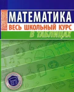 Математика. Весь школьный курс в таблицах